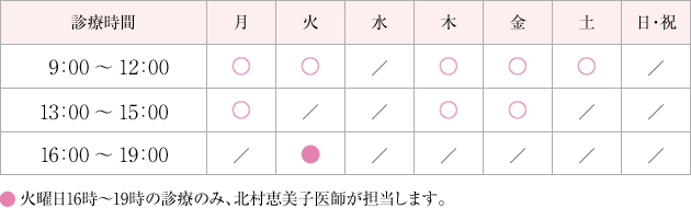 診療時間