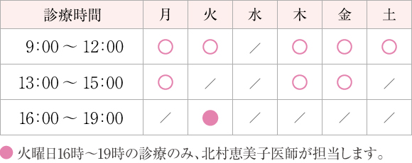 診療時間