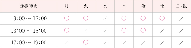 診療時間